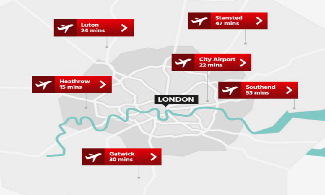London 6 airports