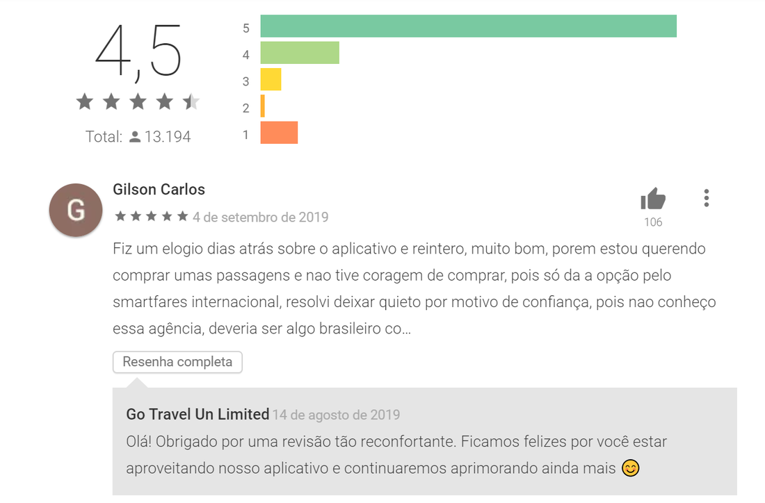 O aplicativo do buscador de passagens aéreas tem uma avaliação bem positiva por parte dos clientes, tanto para Android como IOS.